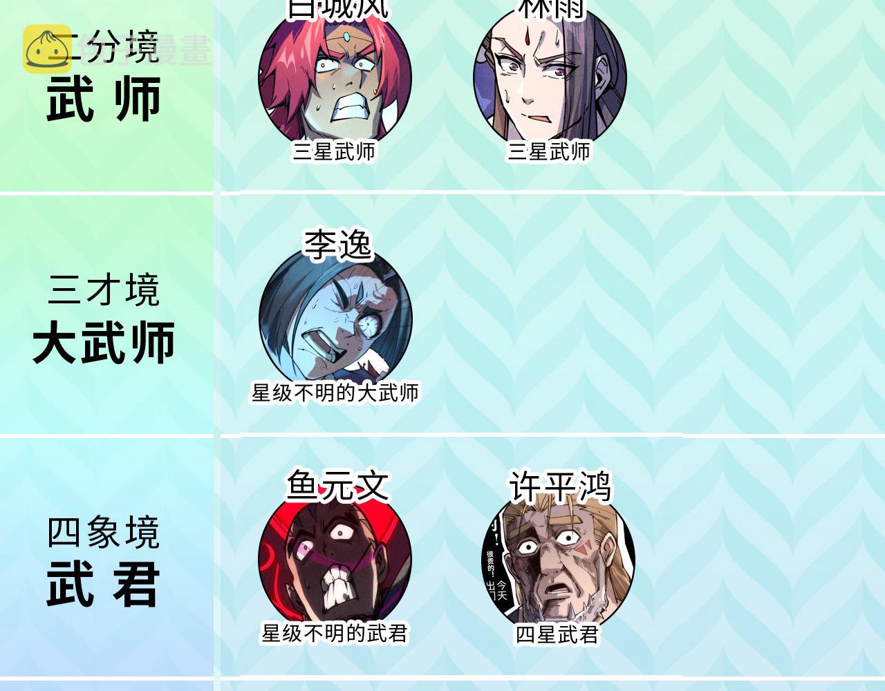 第138话 天地万物莫不是灵药129
