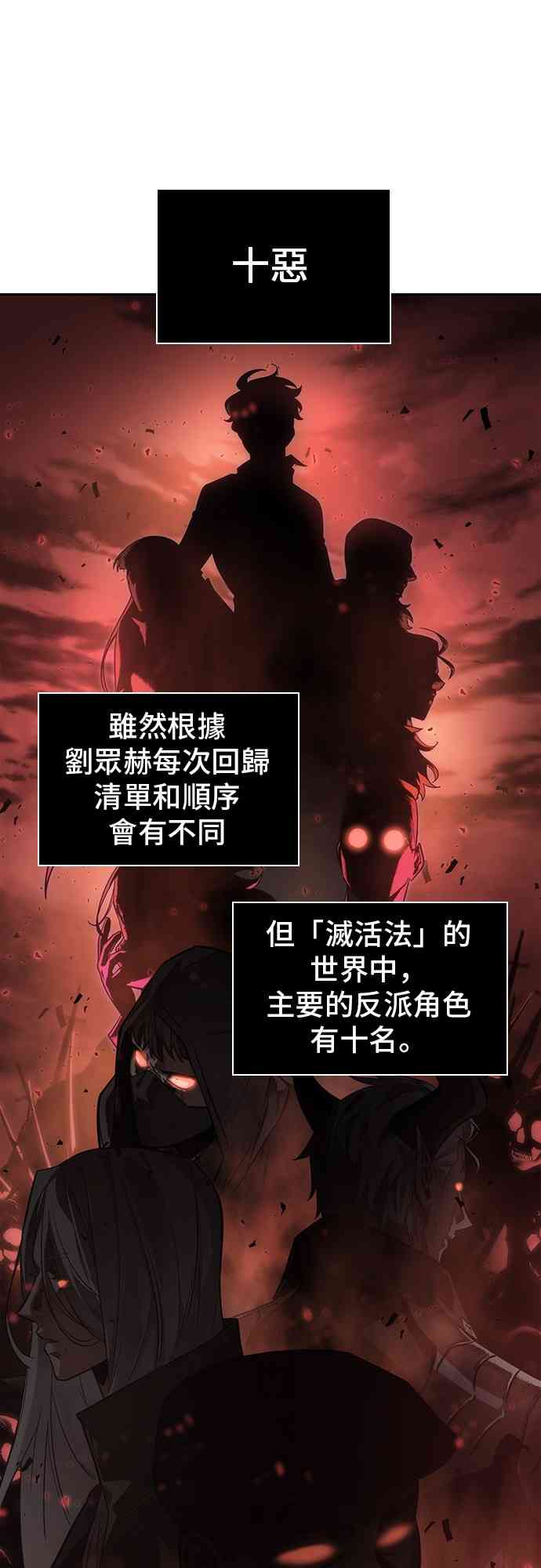 28话8