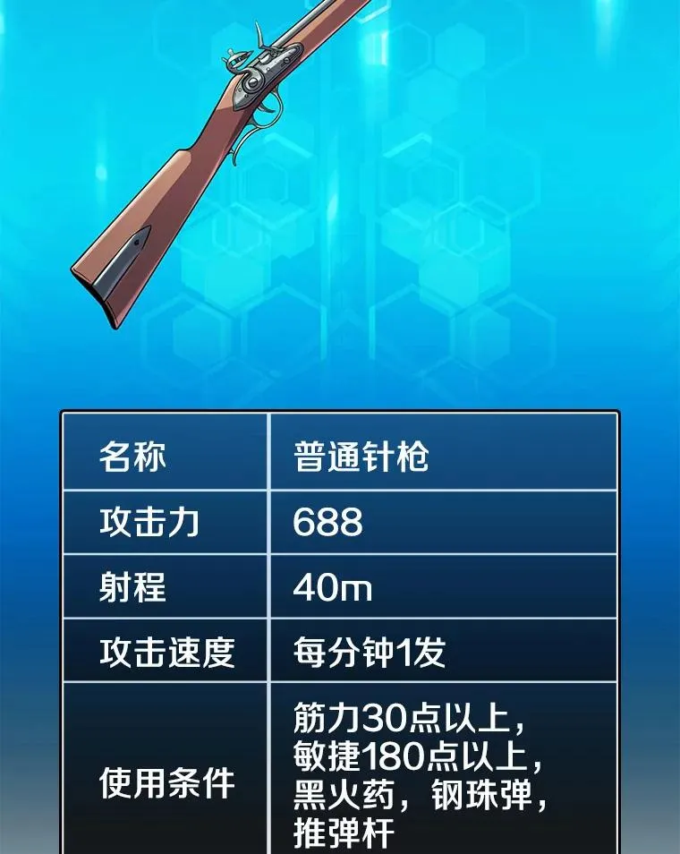 42.购买新武器70
