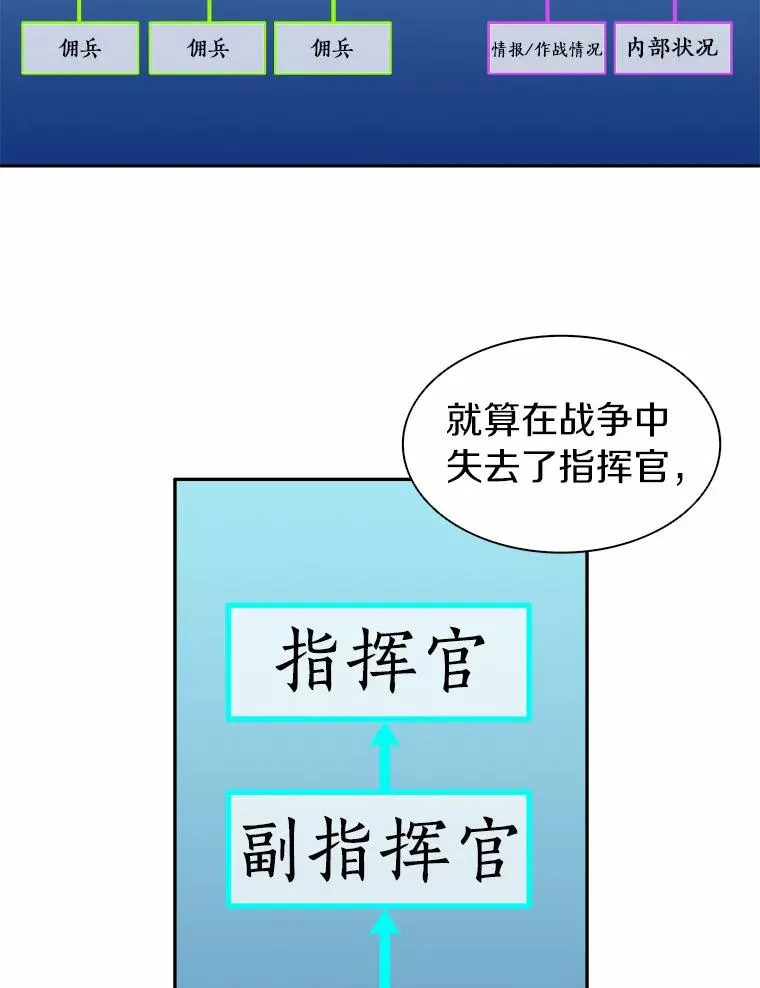 28.缇维峡谷29