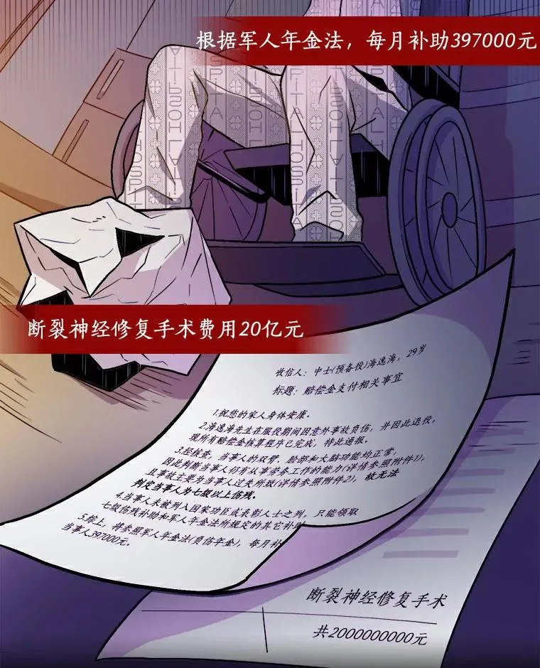 1.百发百中29