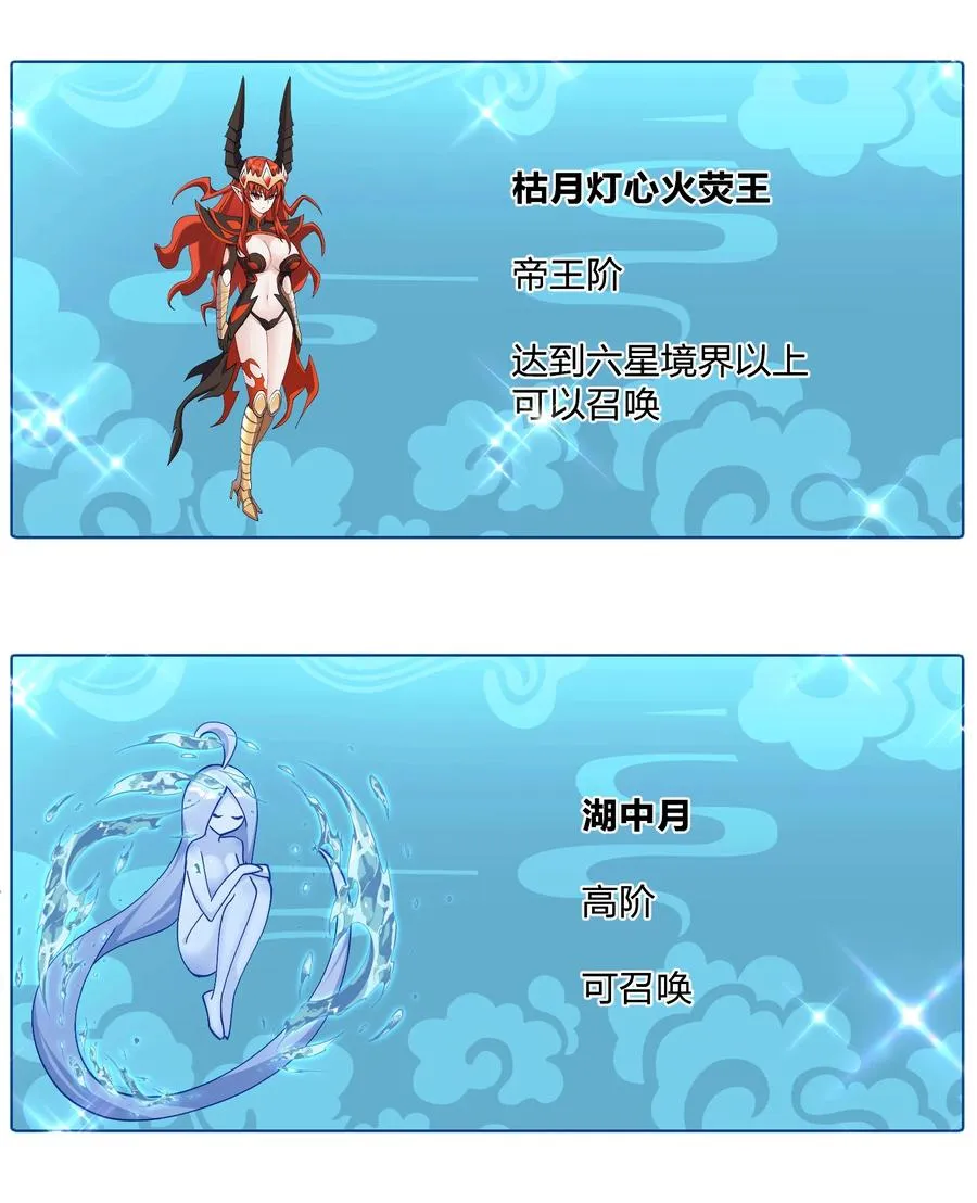 68 绯樱粉瞳，出世44