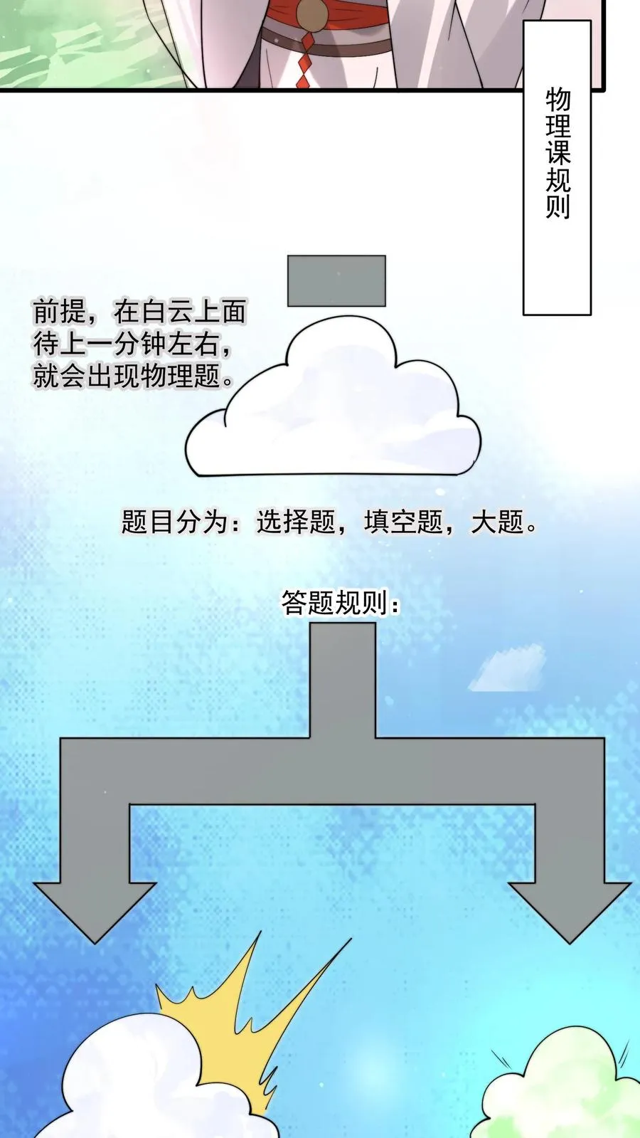 第216话 考不完的试！19