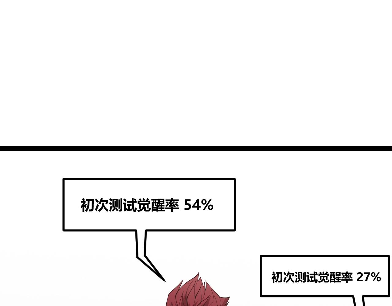 第99话 觉醒者考核136