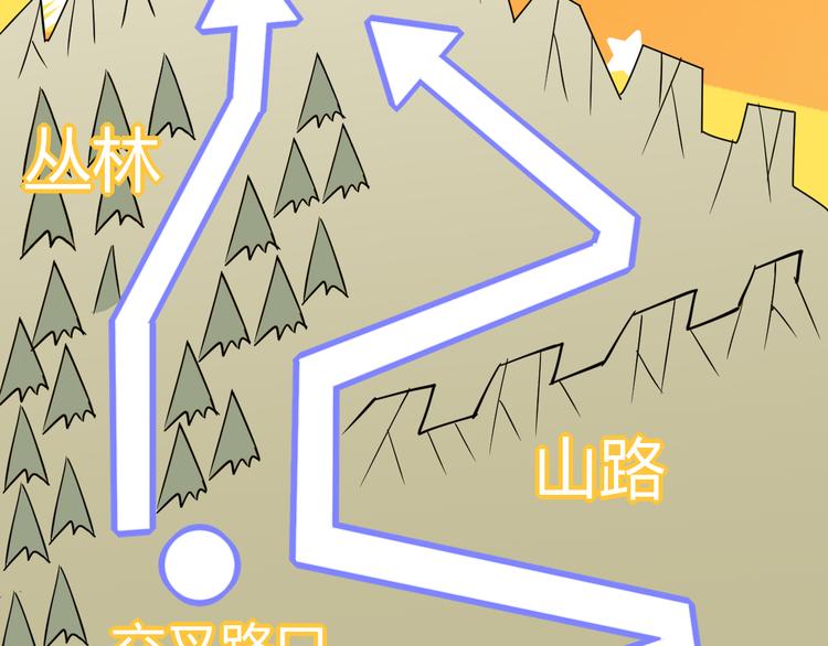 第四话 造极套装42
