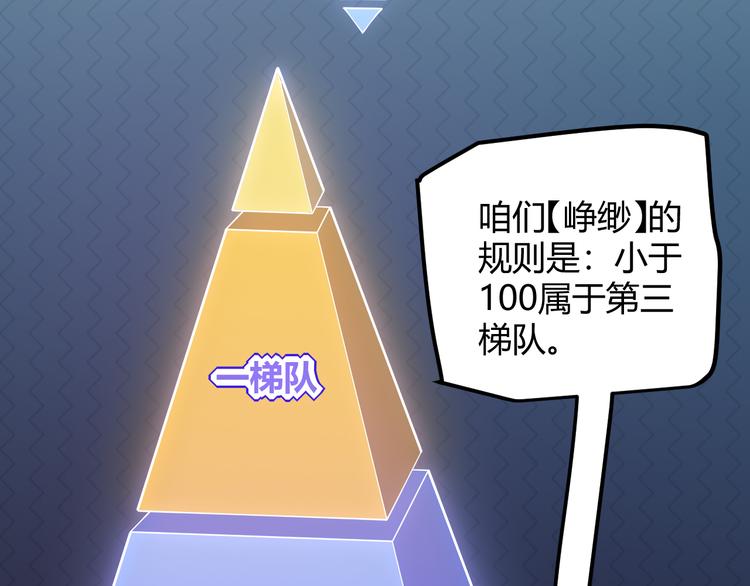 第16话 考核开始70