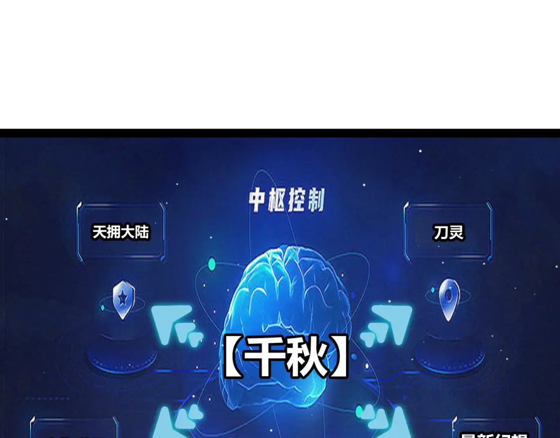 第178话 第一公会会长？！15