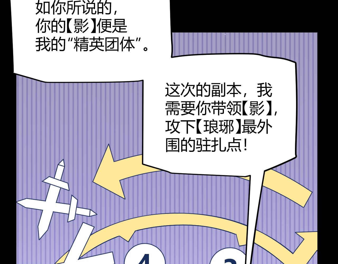 第87话 公会副本！开启！98