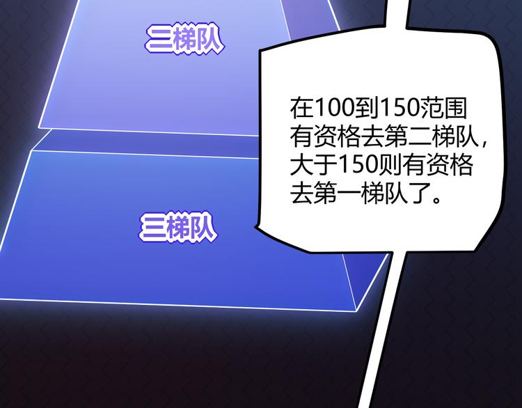 第16话 考核开始71