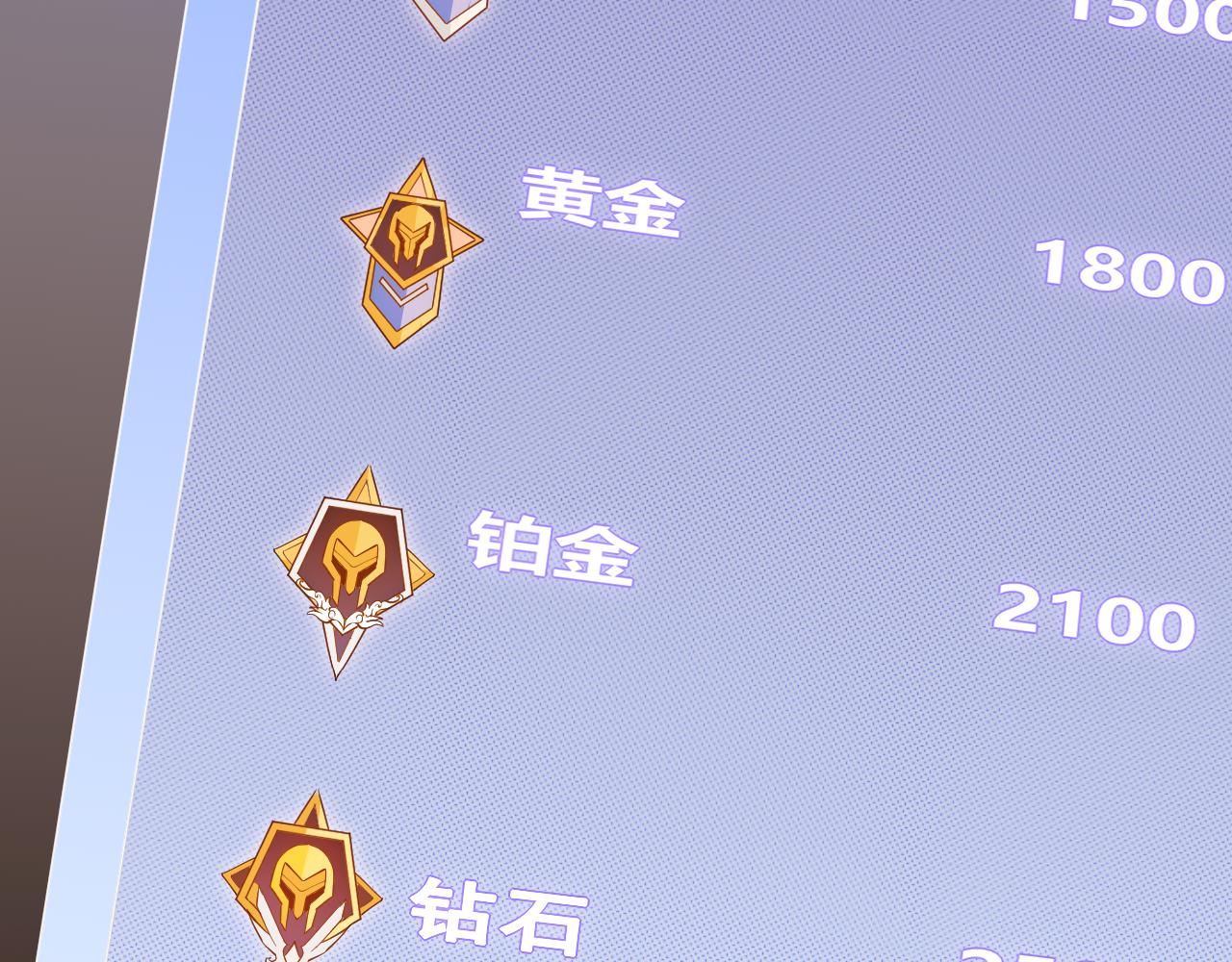 第53话 组队的首选人员31