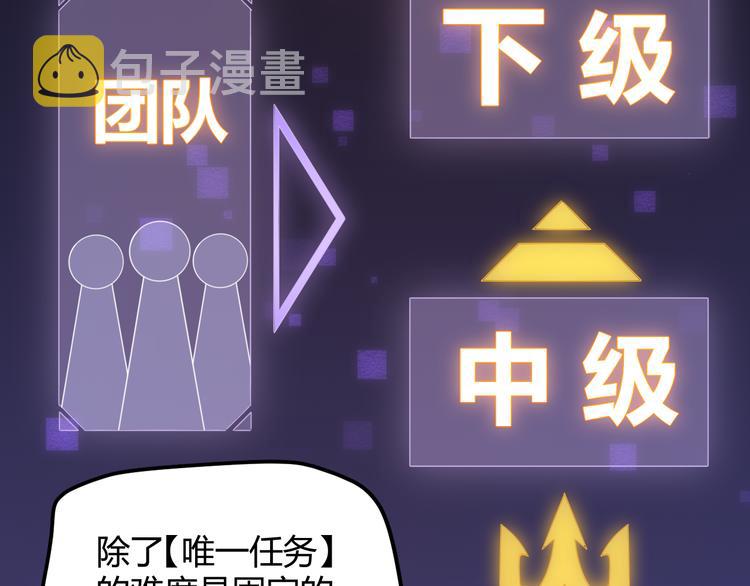第五话 狂妄的一级51