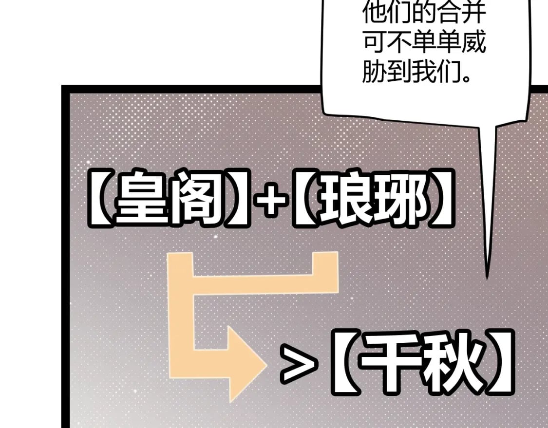 第178话 第一公会会长？！134