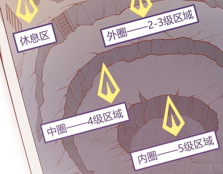 第五话 狂妄的一级101
