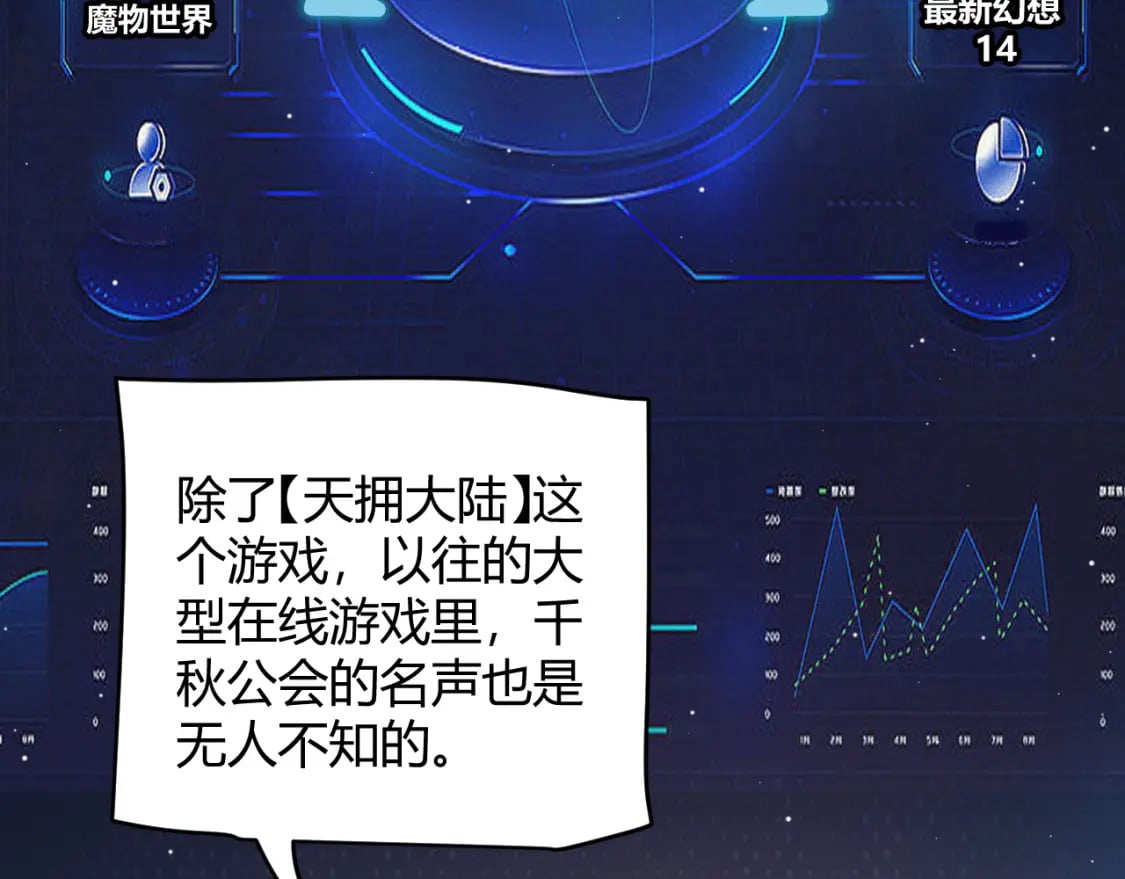第178话 第一公会会长？！16