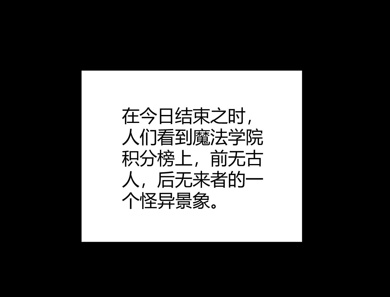 第103话 独创历史！独占榜单！140