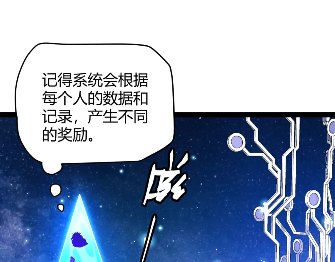 第202话 百级奖励96