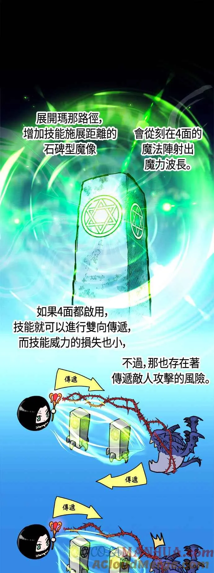 第62话69