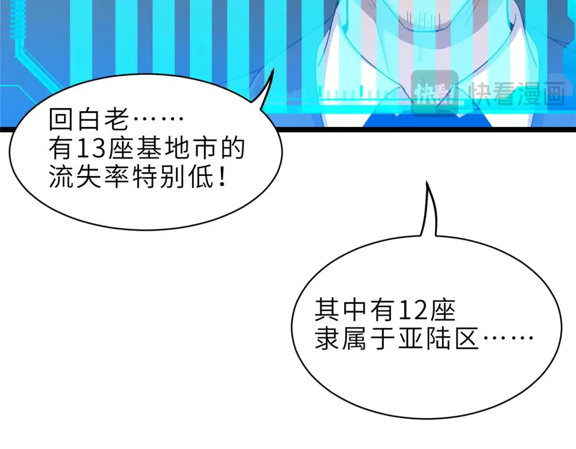 144 避难所79