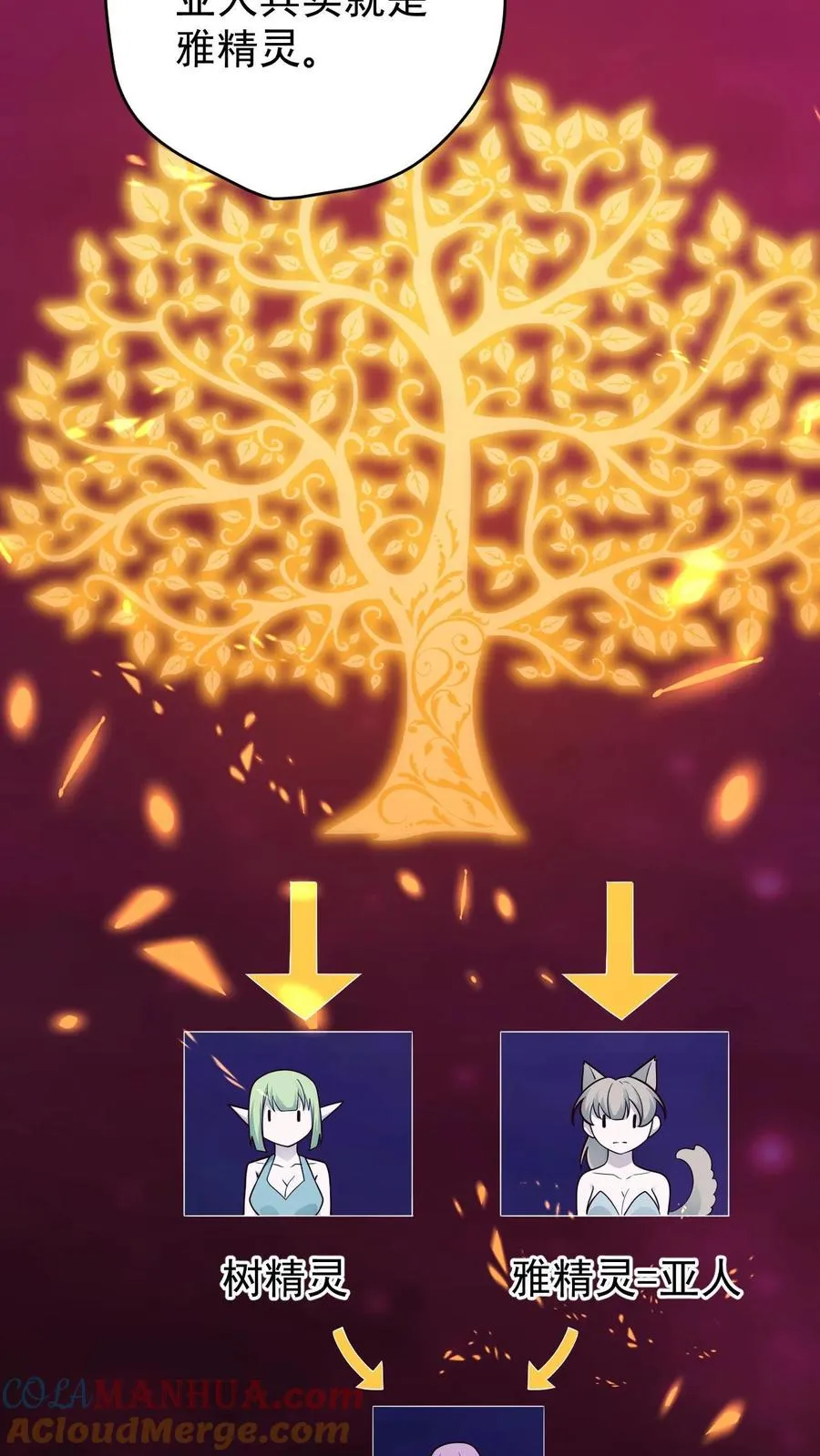 第156话 雅精灵？亚人？16