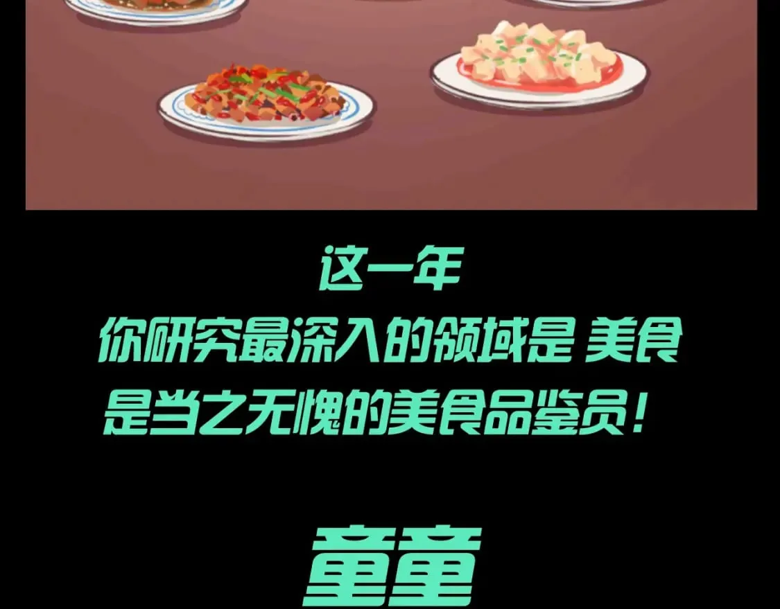 第109期 特别企划：全诡年终总结报告6