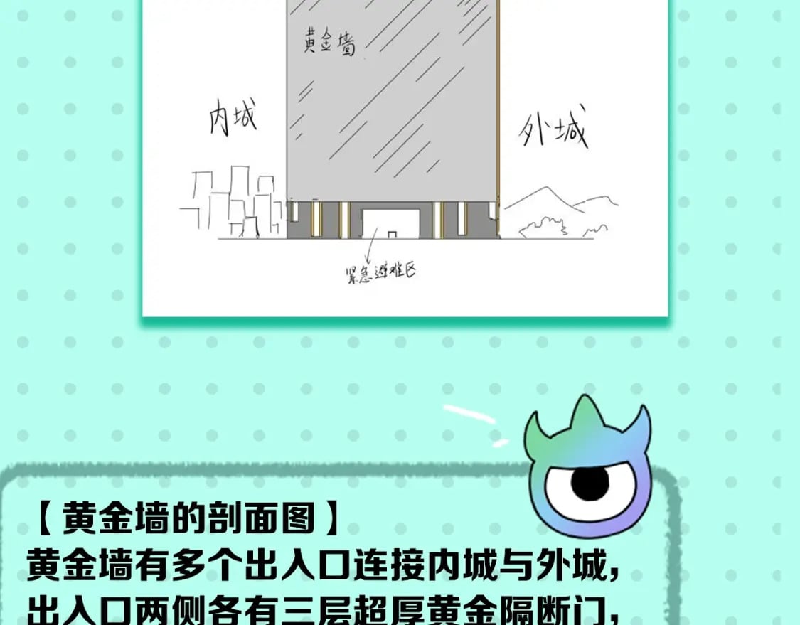 第2期 早期设定图大放送！（日更中）27