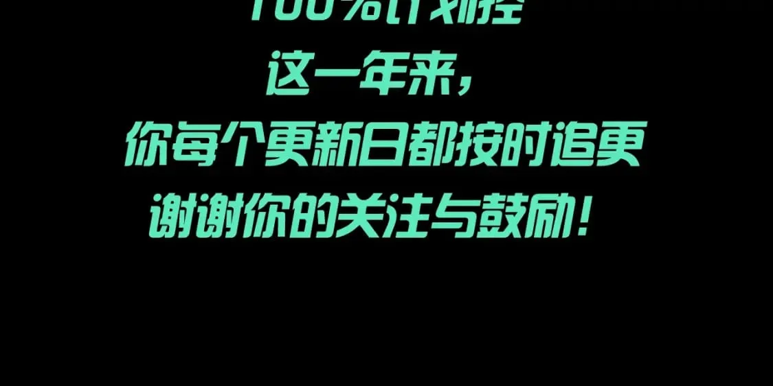 第109期 特别企划：全诡年终总结报告19