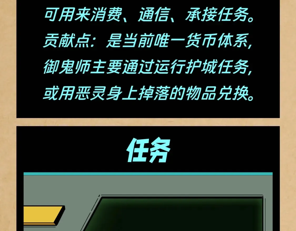 第114期 特别企划：全诡最全世界观科普第一弹11