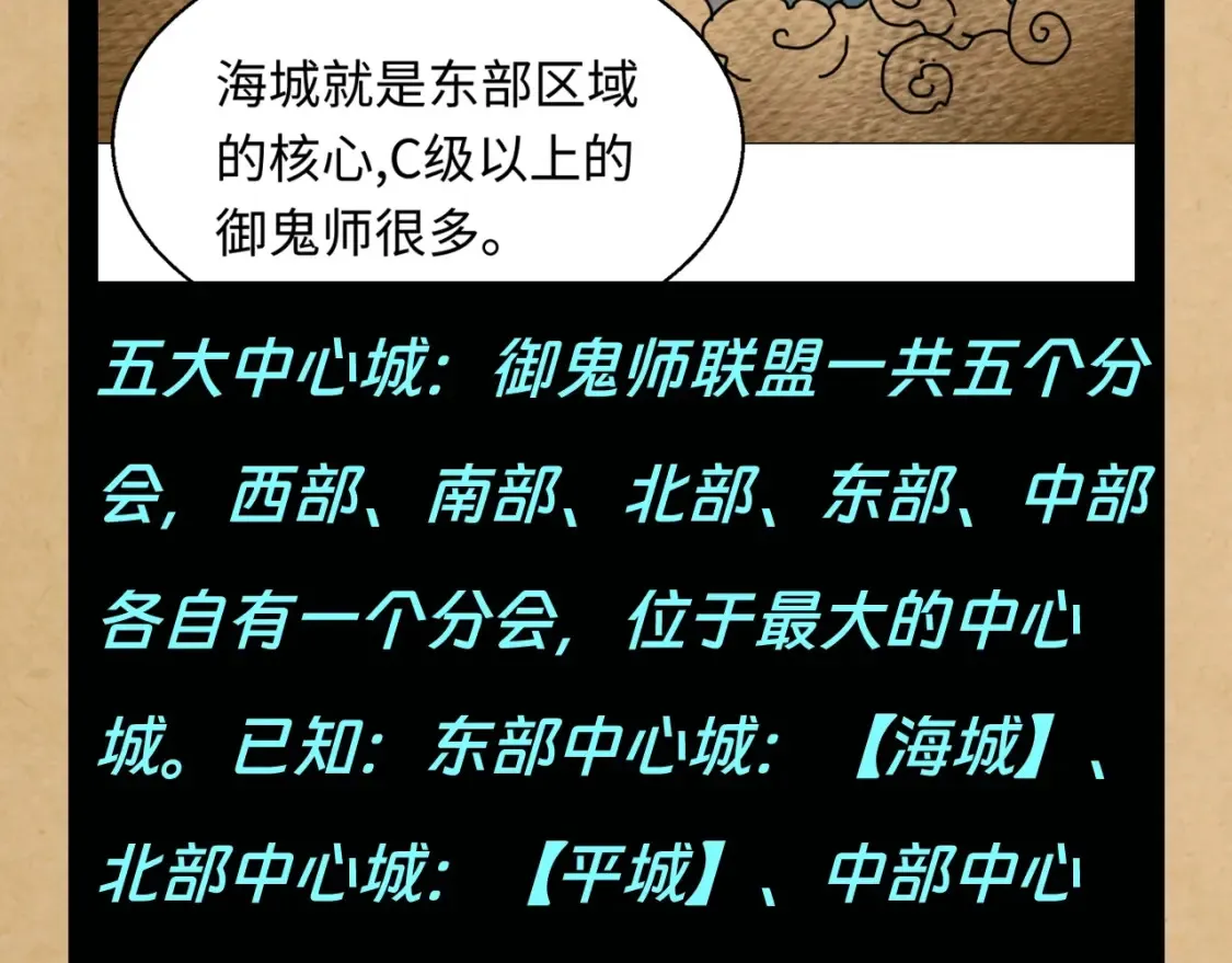 第117期 特别企划：全诡最全世界观科普第二弹13
