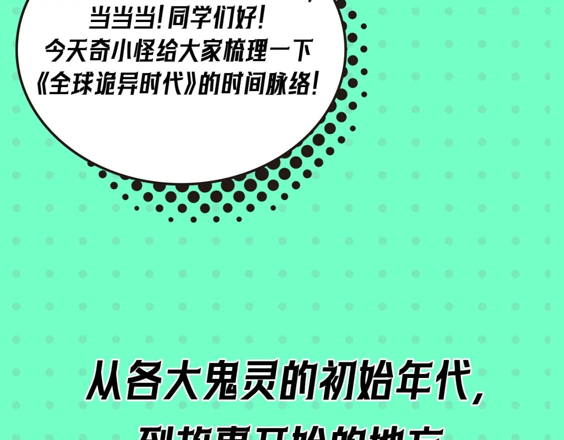 第3期 全诡时间线讲堂！（日更中）5