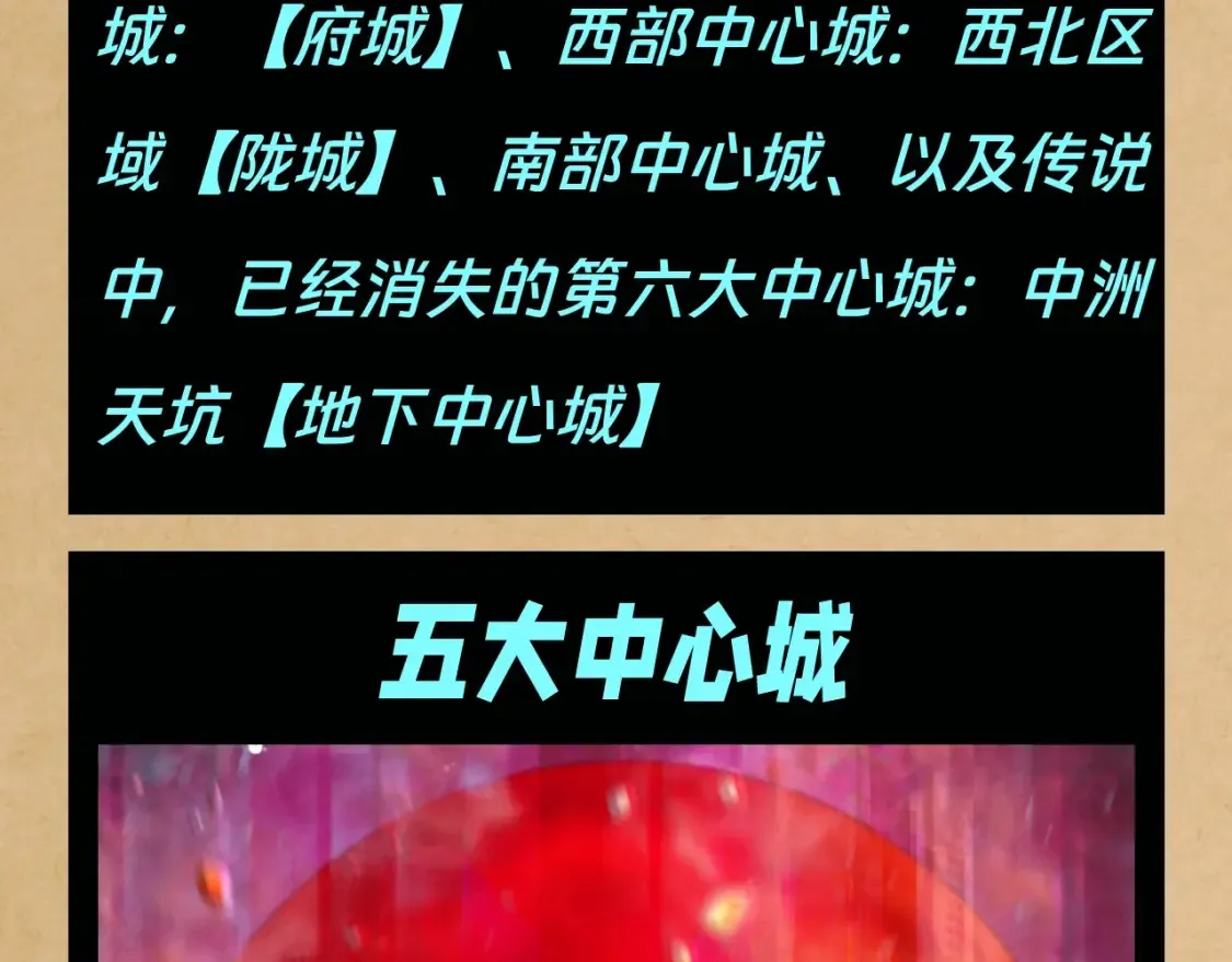 第117期 特别企划：全诡最全世界观科普第二弹14