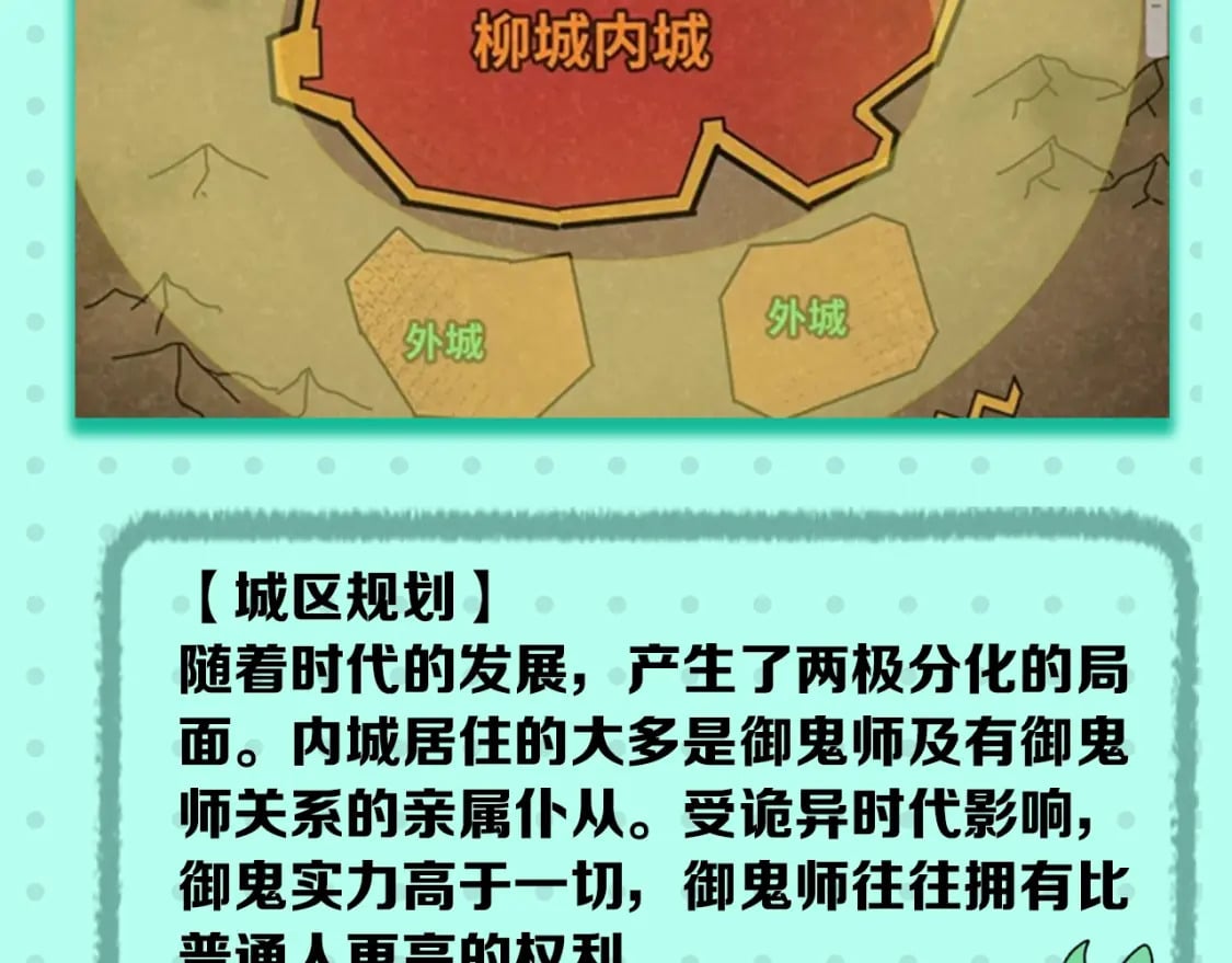 第2期 早期设定图大放送！（日更中）29
