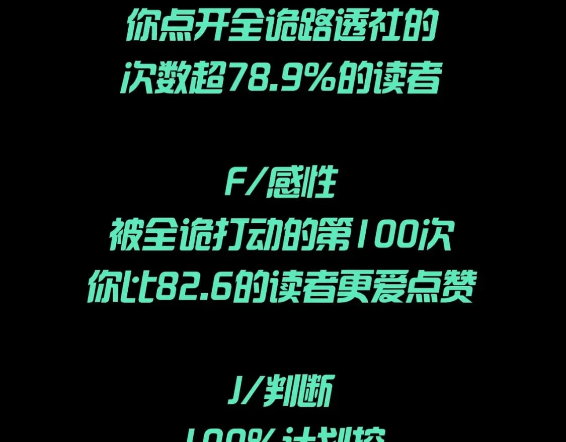 第109期 特别企划：全诡年终总结报告18