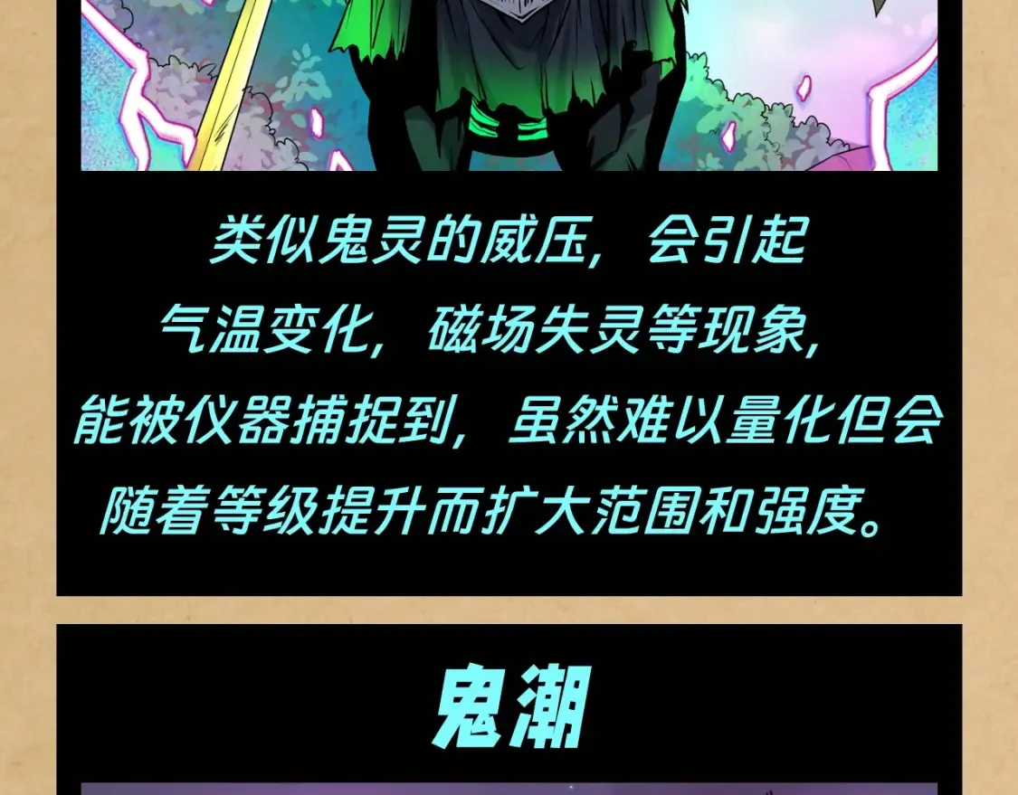 第114期 特别企划：全诡最全世界观科普第一弹17