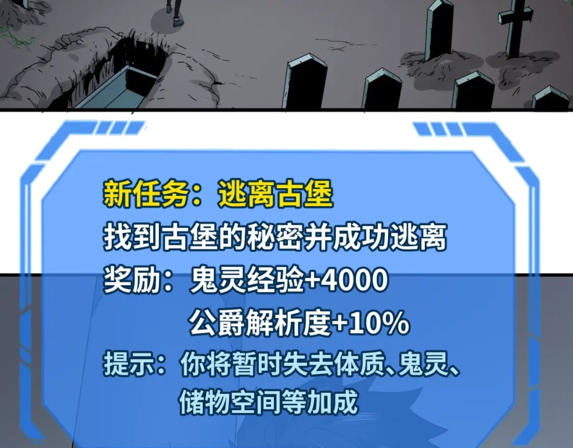 第128话 公爵的陷阱！71