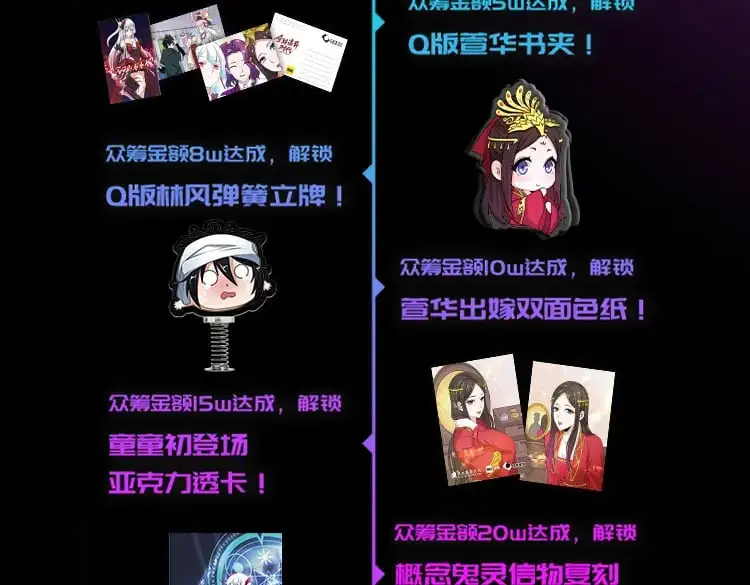 第194话 试探！149