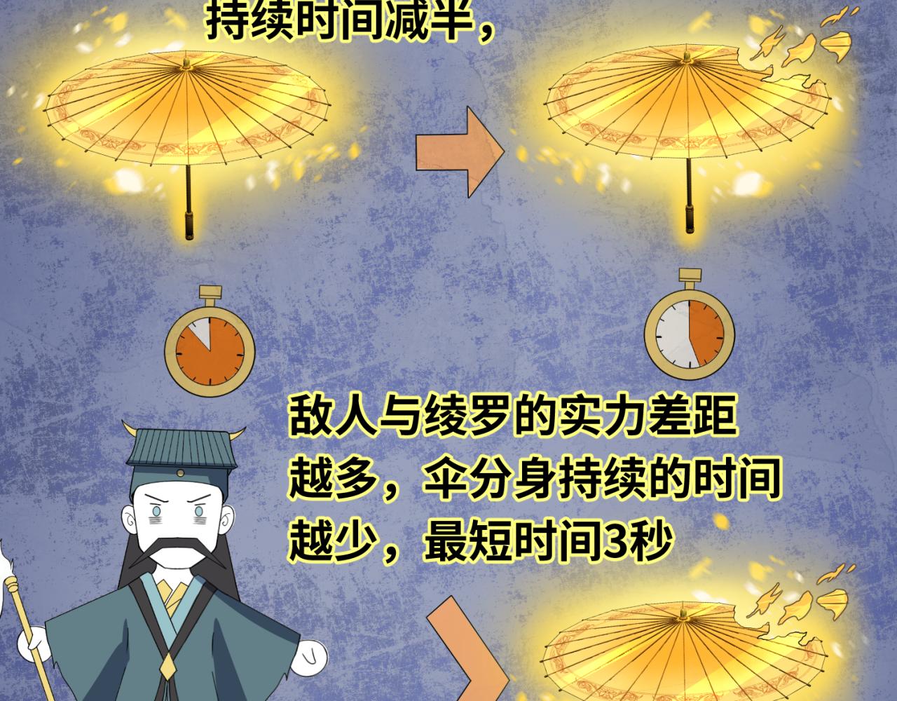 第109话 完全复苏！绑定女王！72