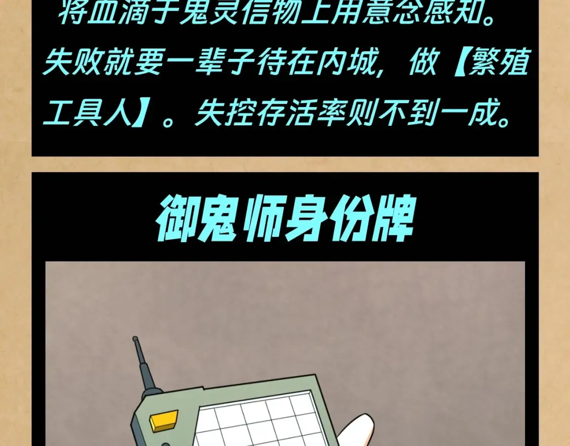 第114期 特别企划：全诡最全世界观科普第一弹9