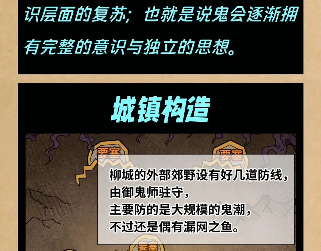 第117期 特别企划：全诡最全世界观科普第二弹9
