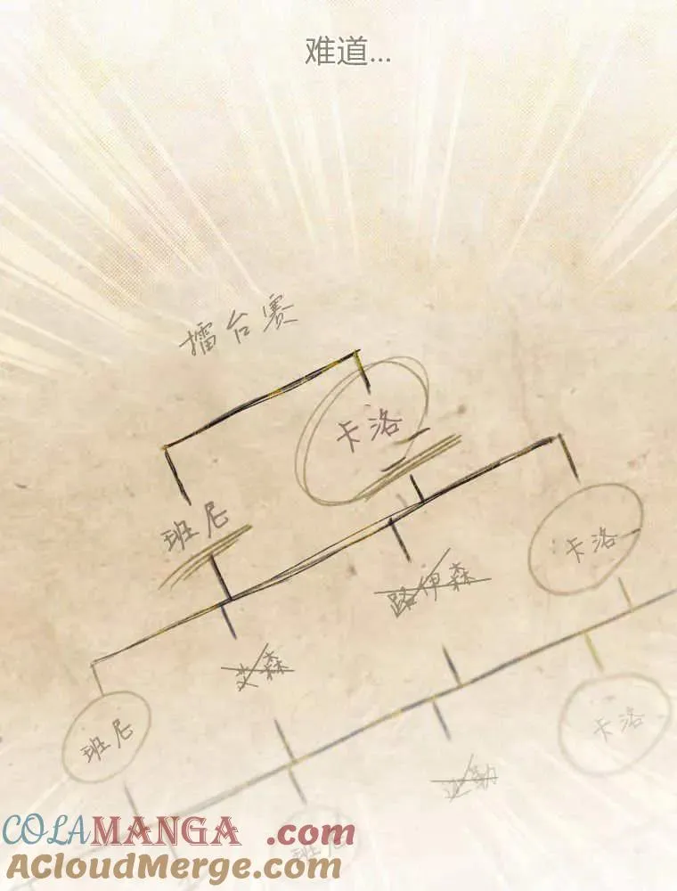 第29话64