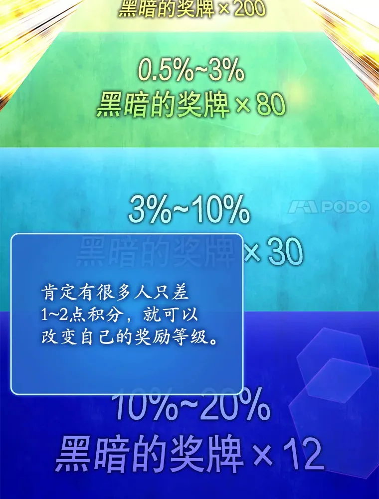 45.一举夺冠24