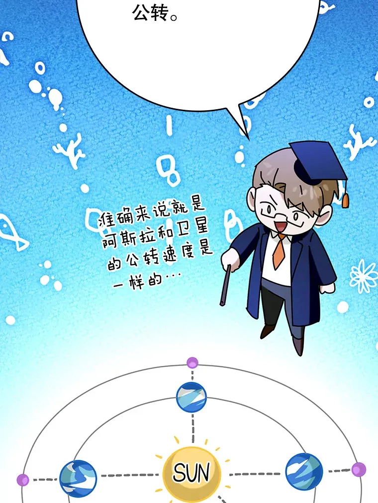 48.得到认可84
