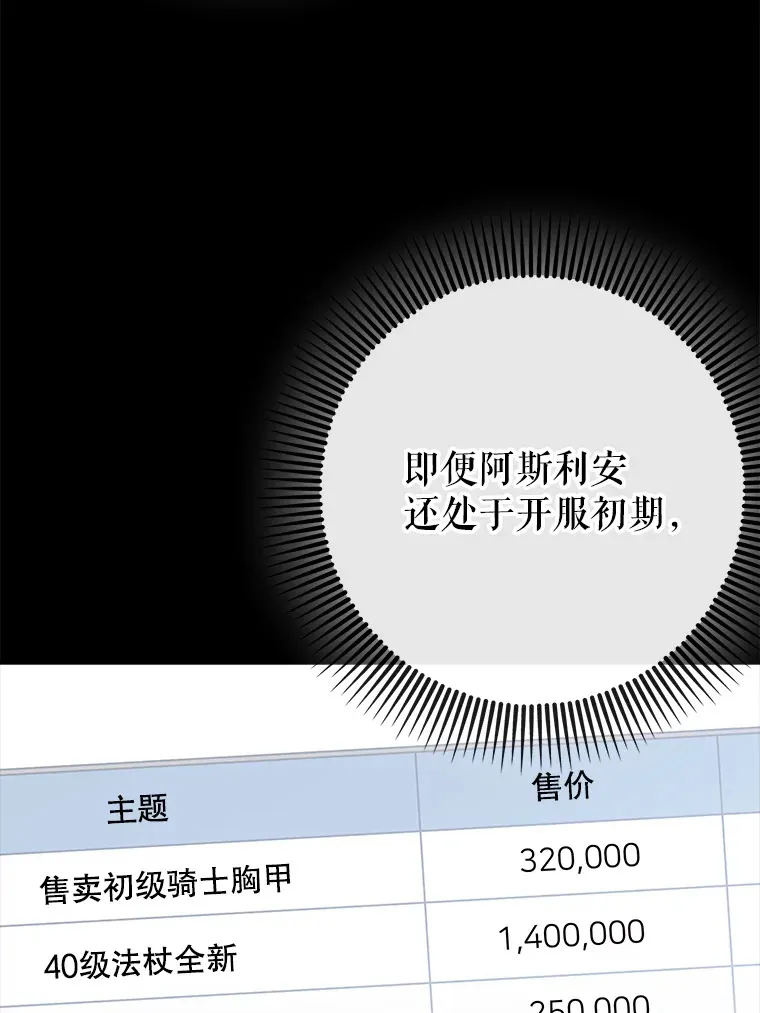 37.巨额酬劳97