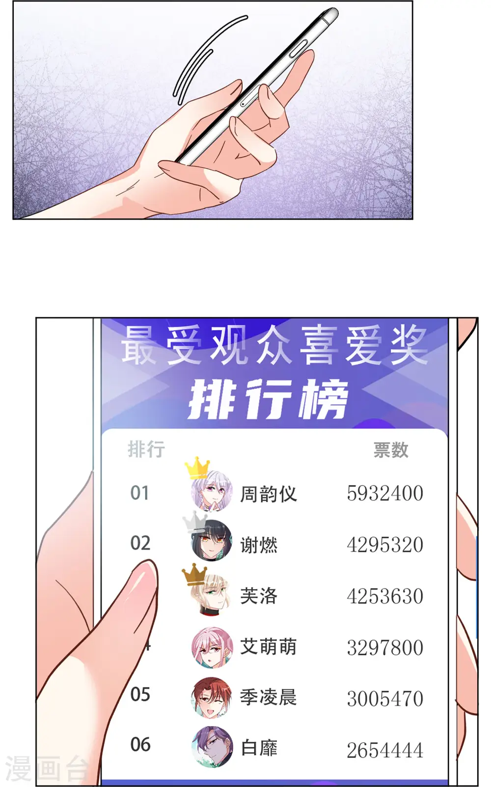 第145话 投票风云220