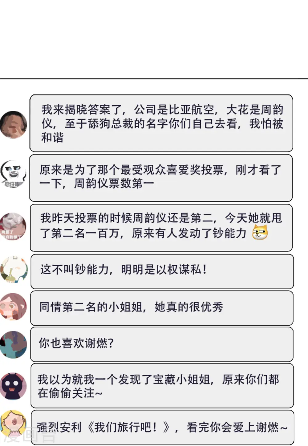 第145话 投票风云225
