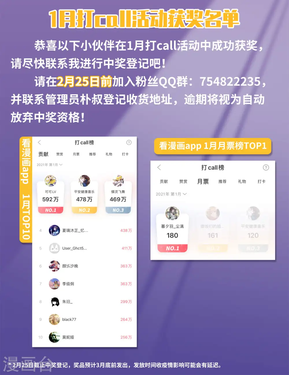1月打call获奖名单0