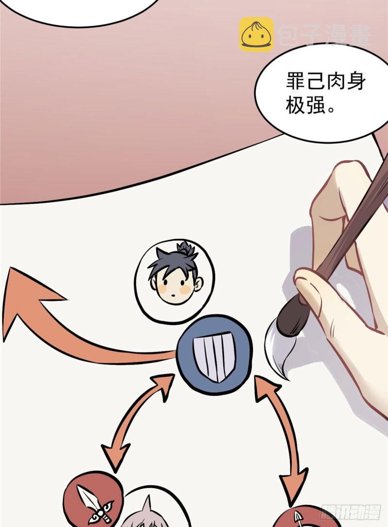 83 剑修天才16