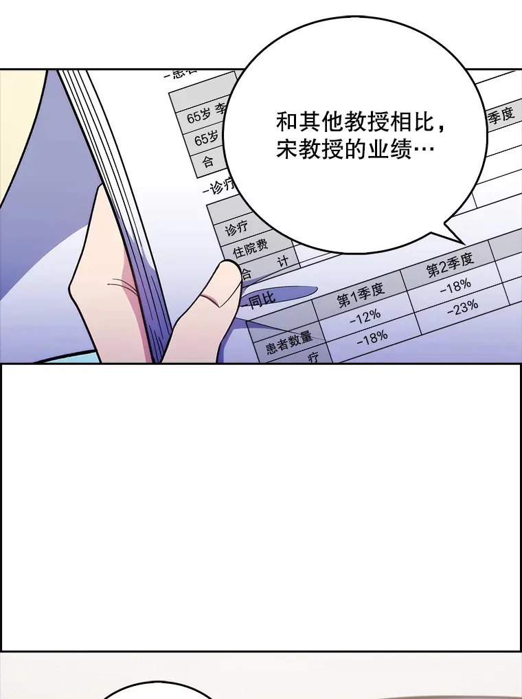 36.新来的医生61