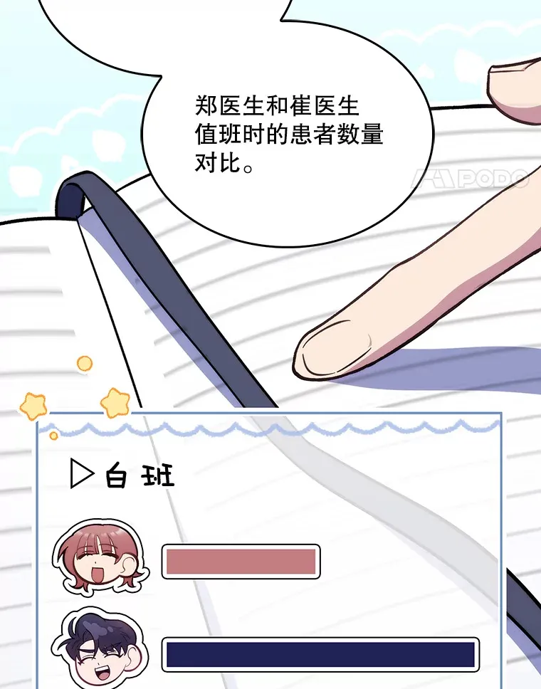 22.交通事故患者67