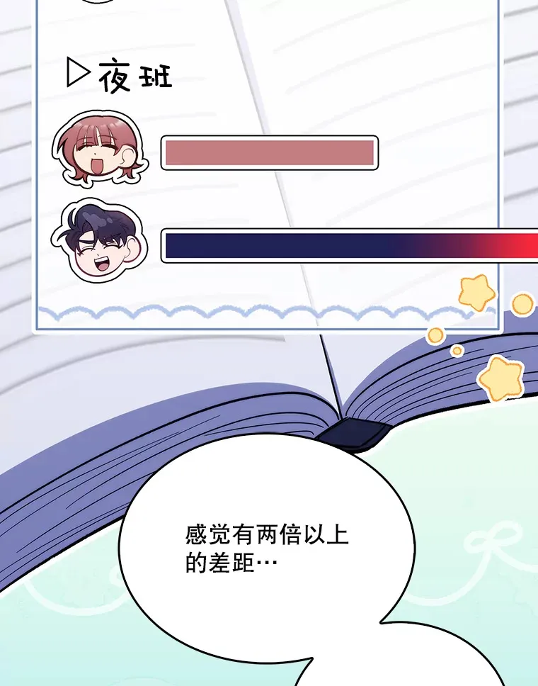 22.交通事故患者68