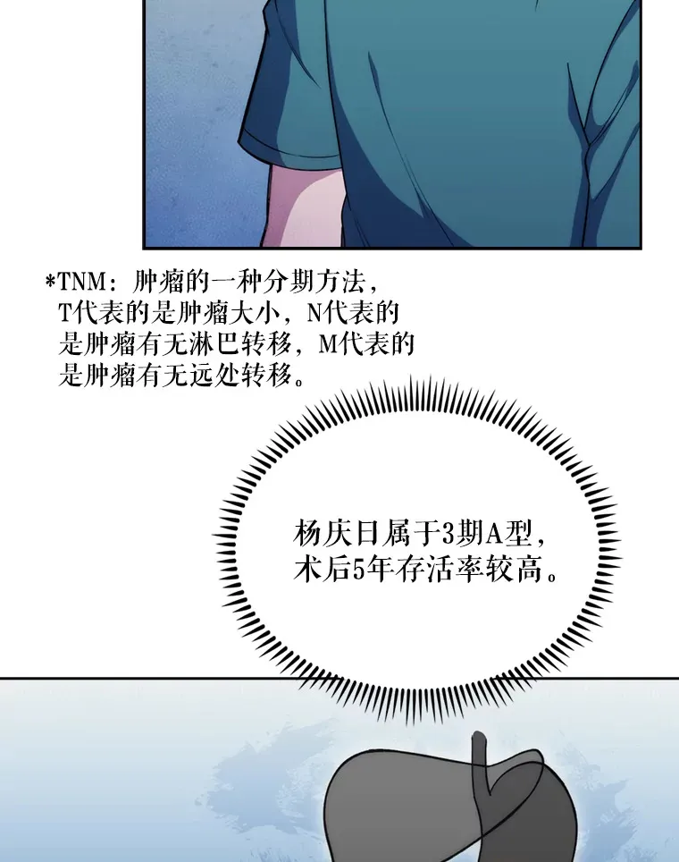 12.观摩手术26